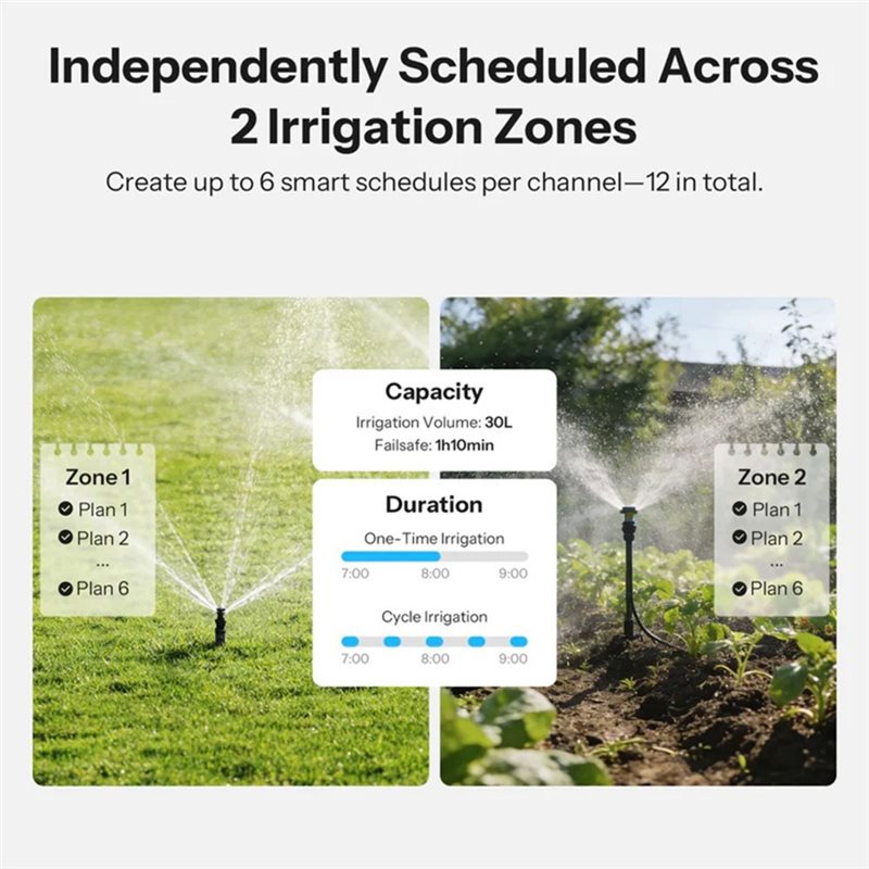 Zawór wodny inteligentny Hydro – Timer Dual Outlet recenzja i cena
