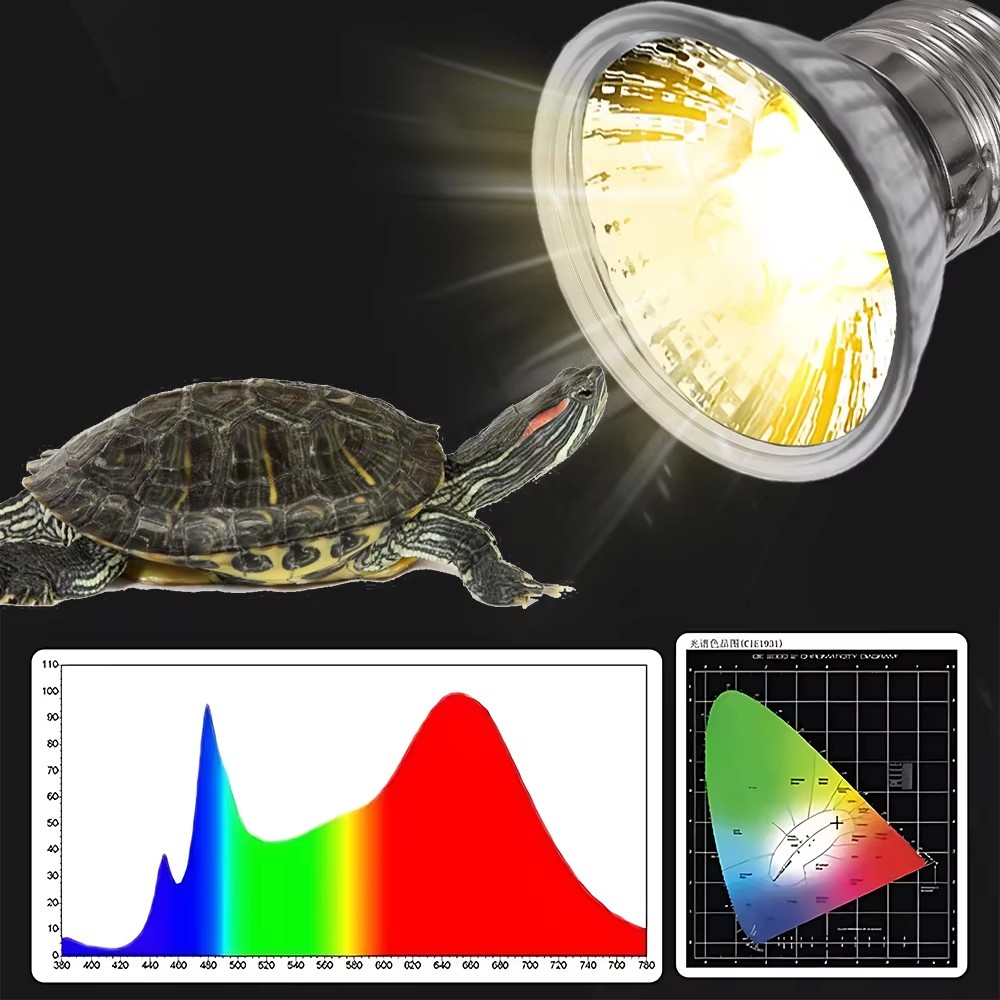Lampa grzewcza pełnego spektra – Calcium Powder Reptile recenzja i cena