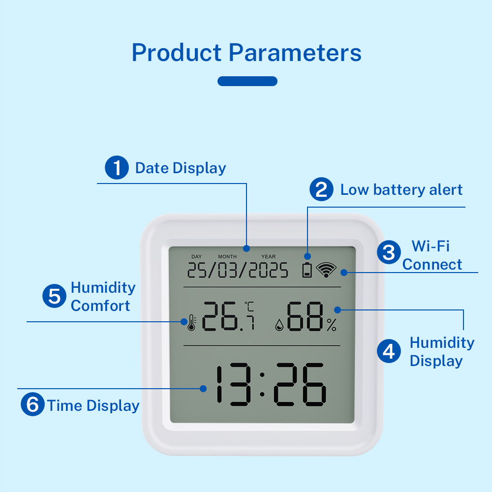 Tuya WIFI czujnik temperatury  – Digital Hygrometer Probe recenzja i cena